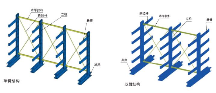 重庆伊人直播色版下载仓储设备有限公司
